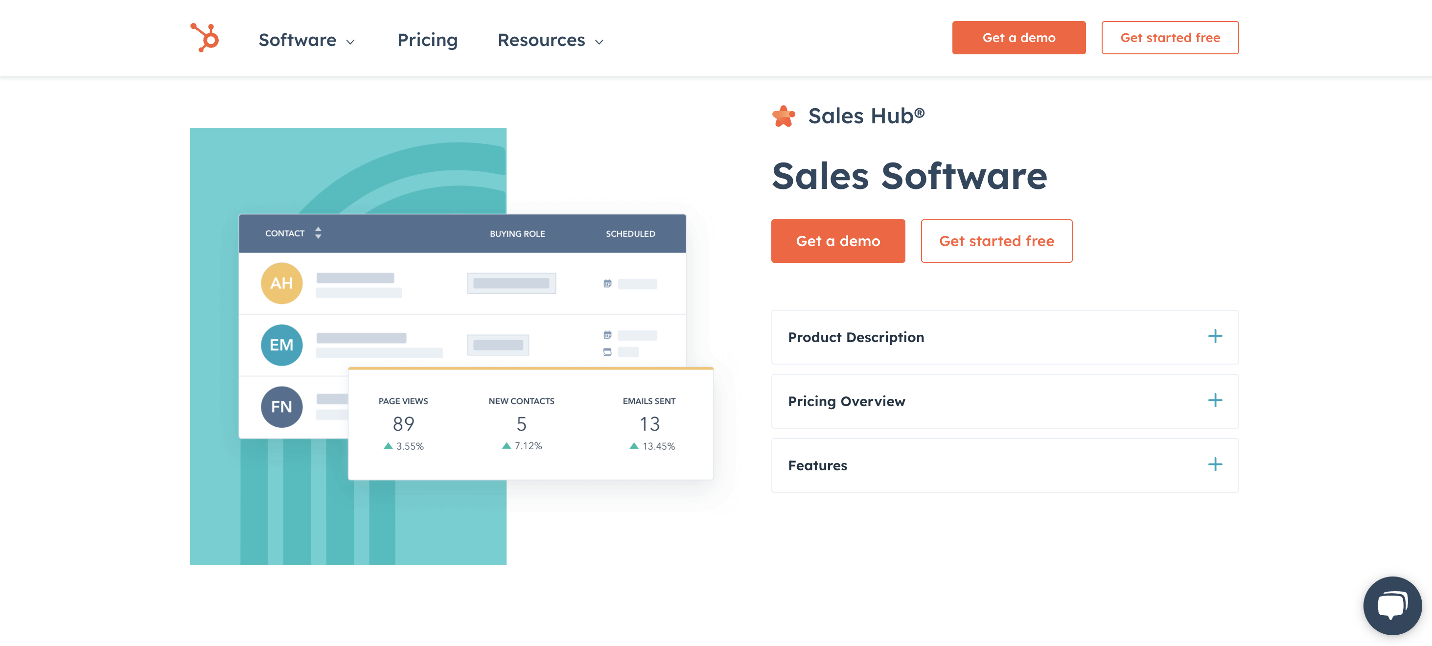 sales readiness platform