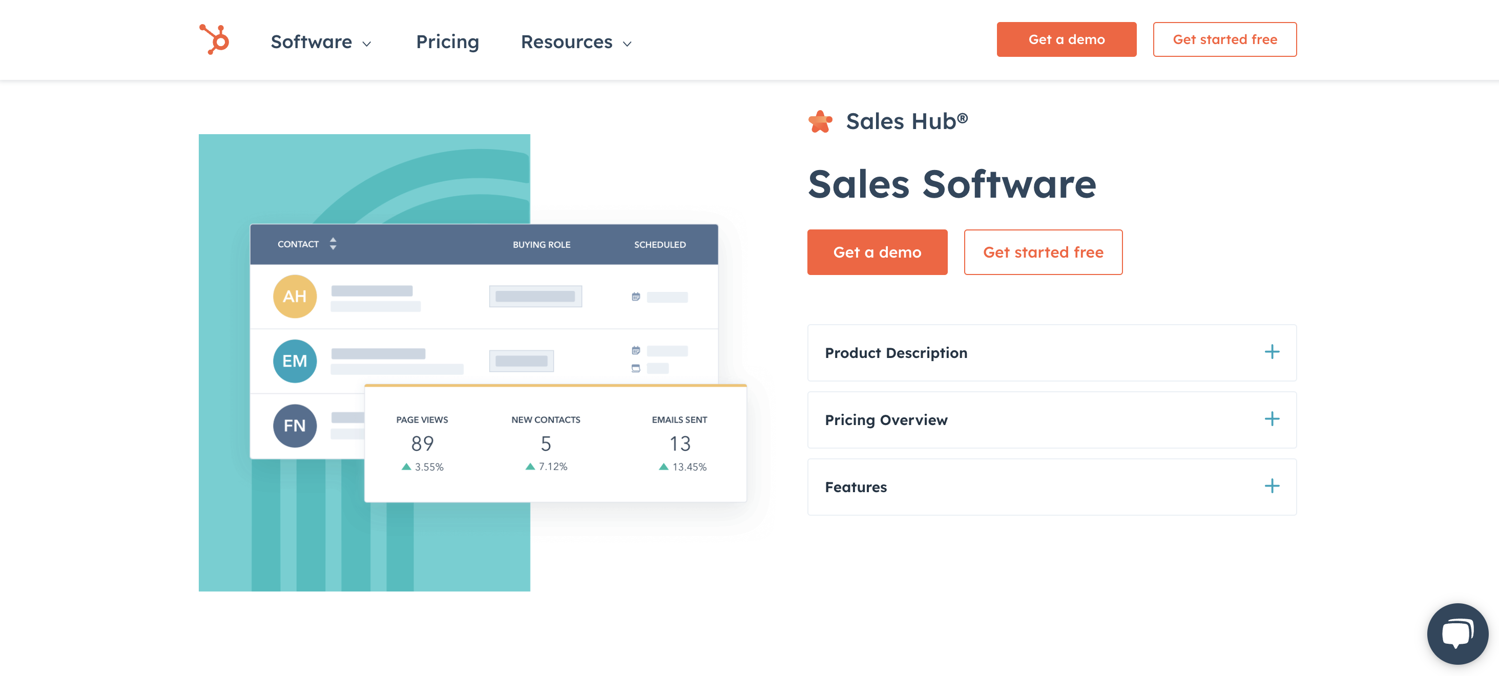 sales enablement platform