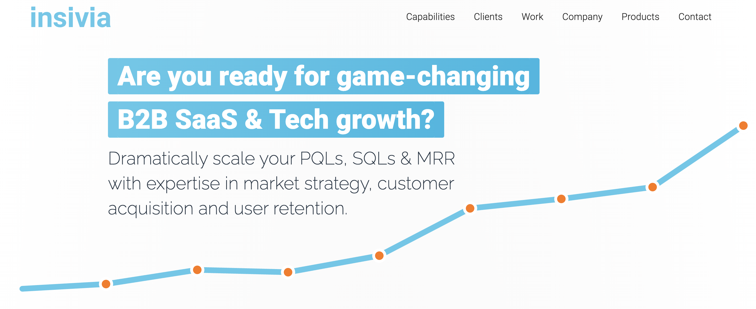 saas growth agency