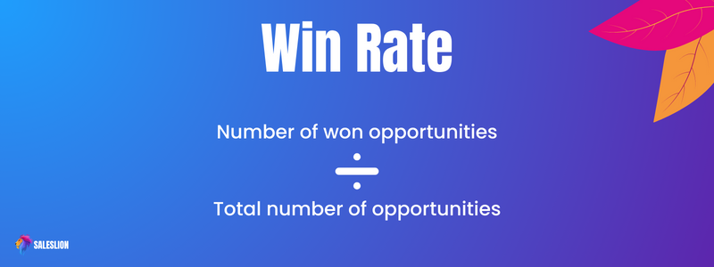 win rate