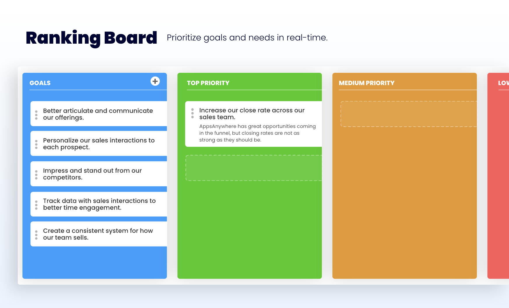 ranking board